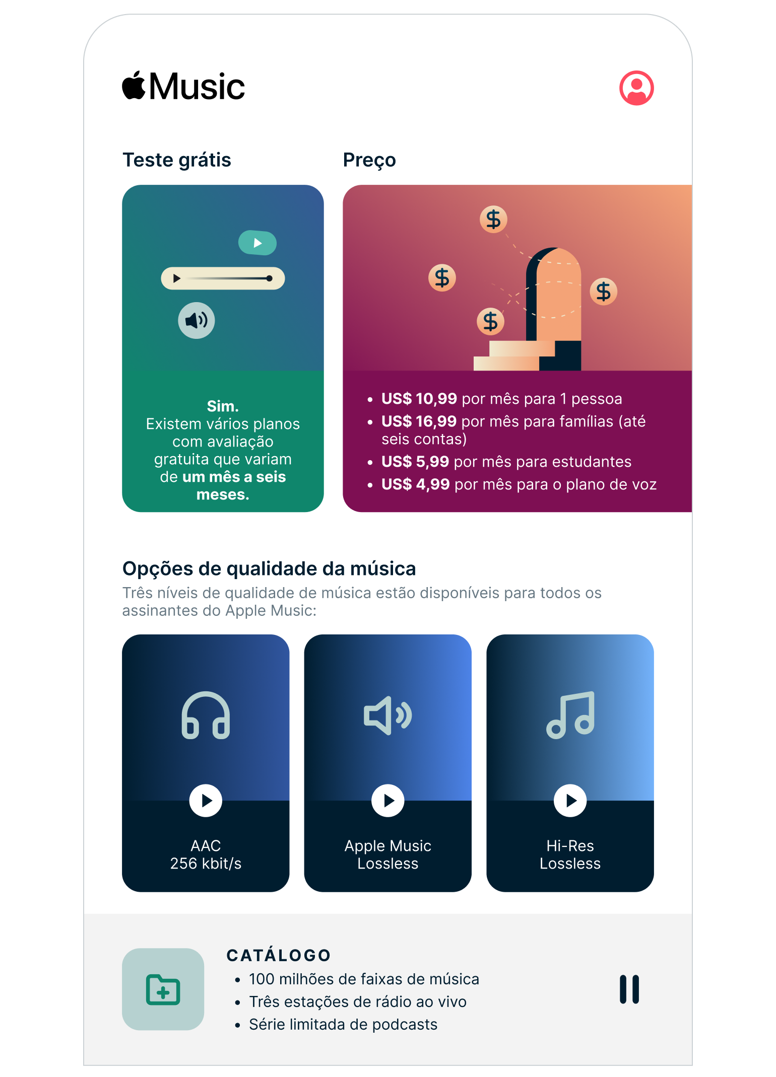 Battle Music Platforms Graph 4 7