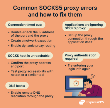 5 common SOCKS 5 proxy erros and ways to fix each.