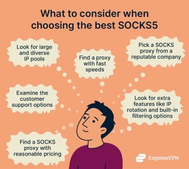 A lit of things to consider when choosing a SOCKS 5 proxy.