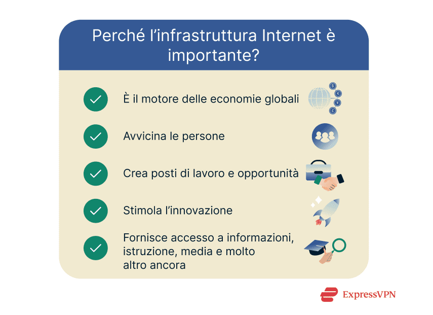 A list of some of the benefits internet infrastructure brings to the world.