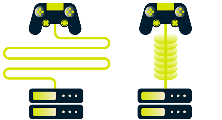 Un control de consola de videojuegos con una ruta muy larga para llegar al servidor, y otro usando un t&uacute;nel VPN corto.