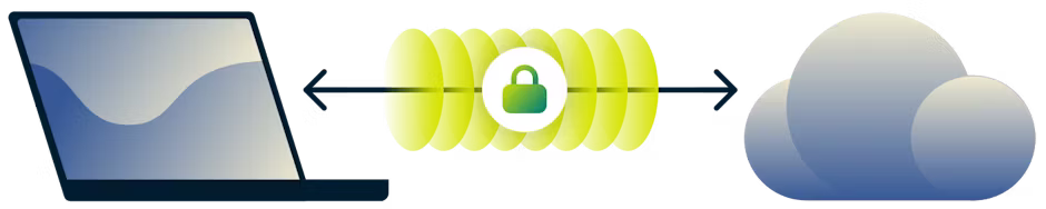 Darstellung eines VPNs als verschlüsselter Tunnel zwischen Ihrem Computer und dem Internet.