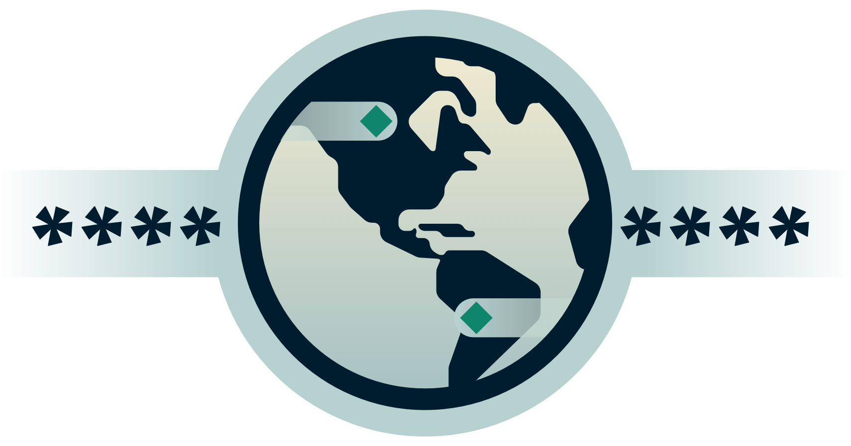Globe tussen gecodeerd wachtwoord.