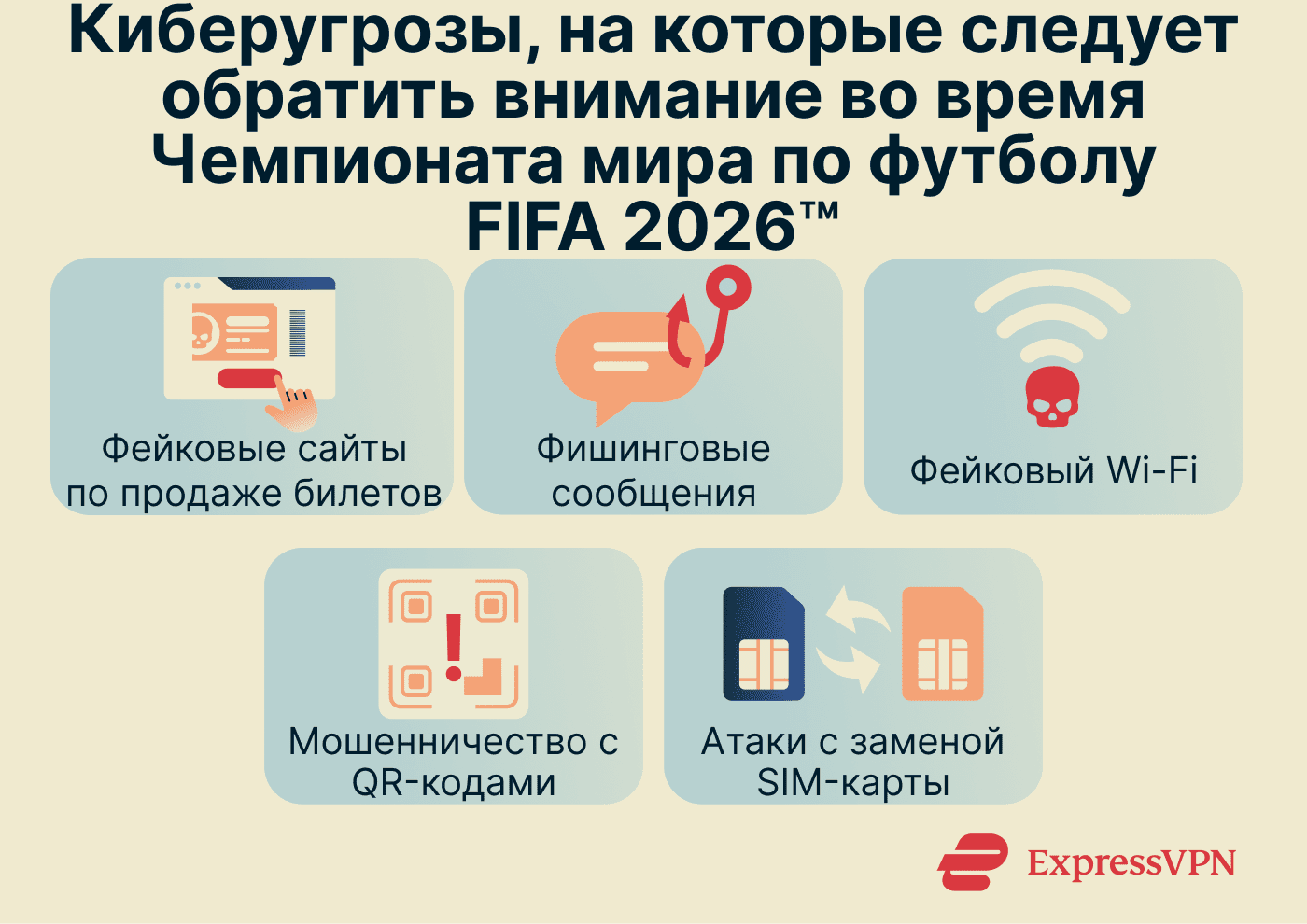 Cyberthreats to watch out for during the World Cup.