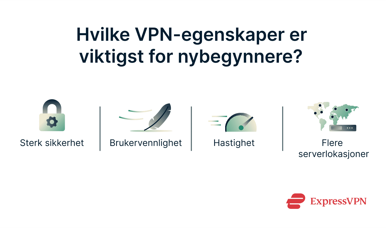 An infographic with the most important features a beginner should look for when choosing a VPN