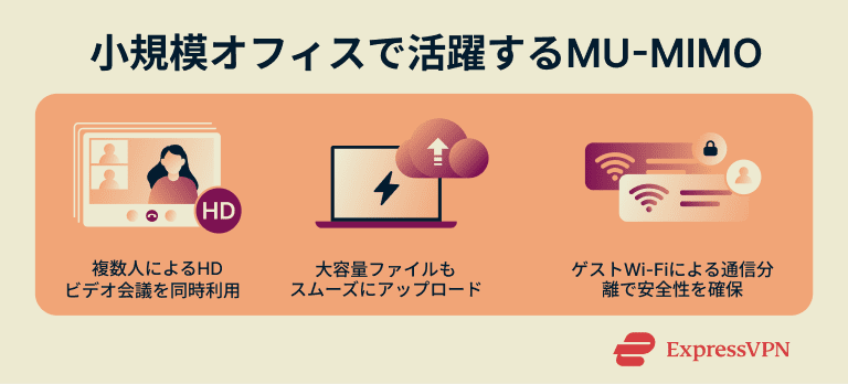 Mimo Jp 2